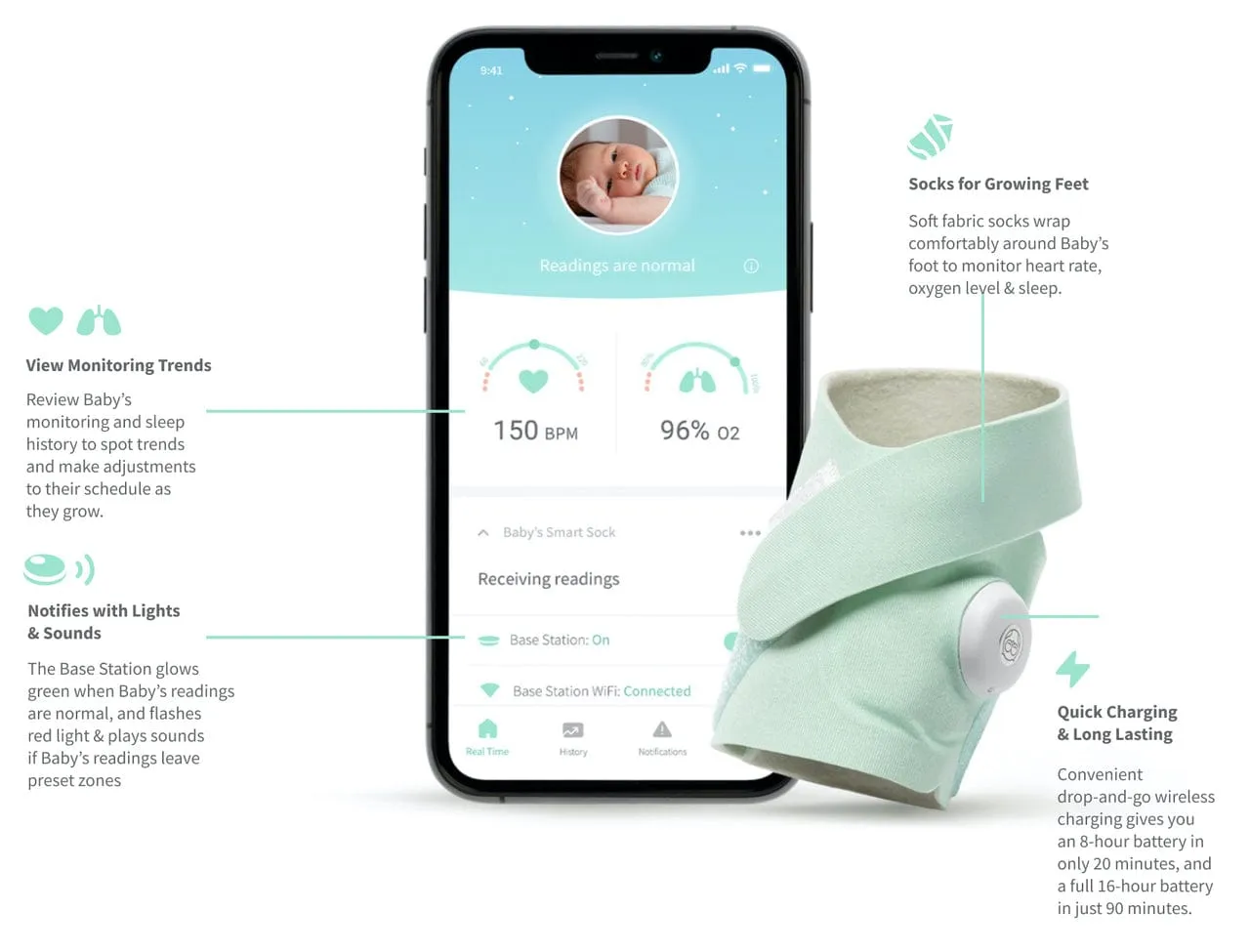 Owlet Smart Sock 3 Bundle - Sleepy Sage
